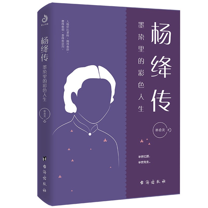 女性人物价格行情走势图|女性人物价格走势