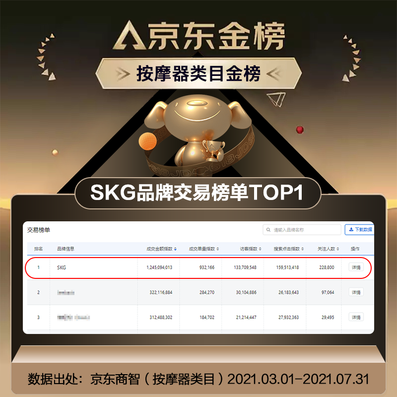 SKG颈椎按摩器颈部按摩仪语音提示 办公室按摩仪便携按摩器王一博同款 生日礼物女生送女友老婆礼品 K5mini