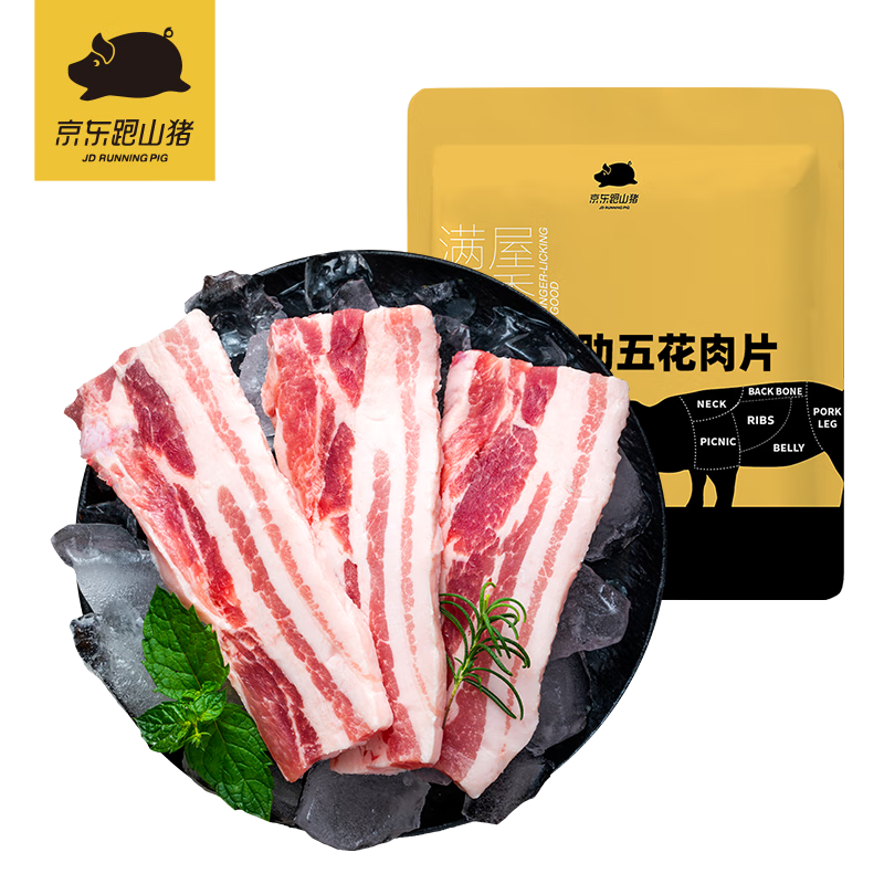 电商平台猪肉历史价格查询|猪肉价格走势