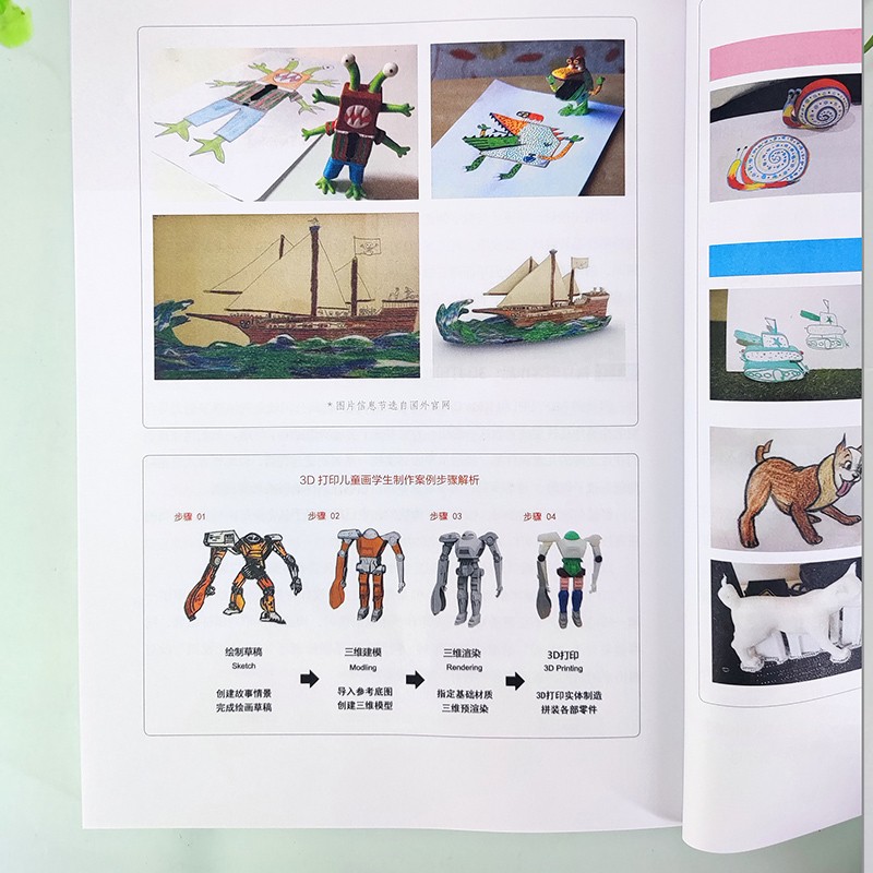 疯狂造物：3D One创意设计与制作完全攻略