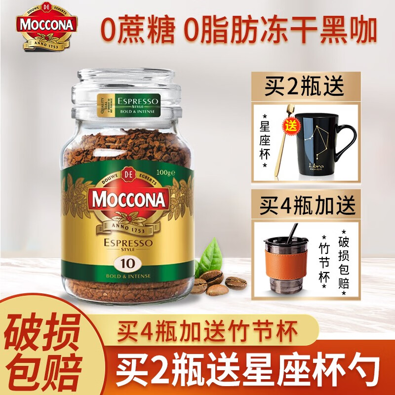 哪个App有咖啡价格曲线|咖啡价格走势图