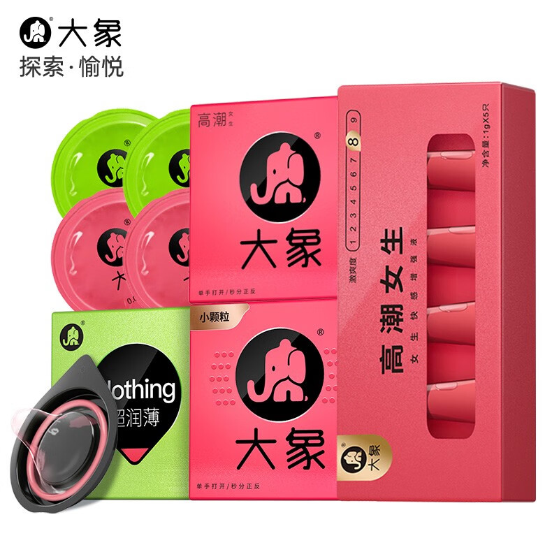 购买更省钱!了解避孕套价格和销量趋势-大象超薄安全套介绍