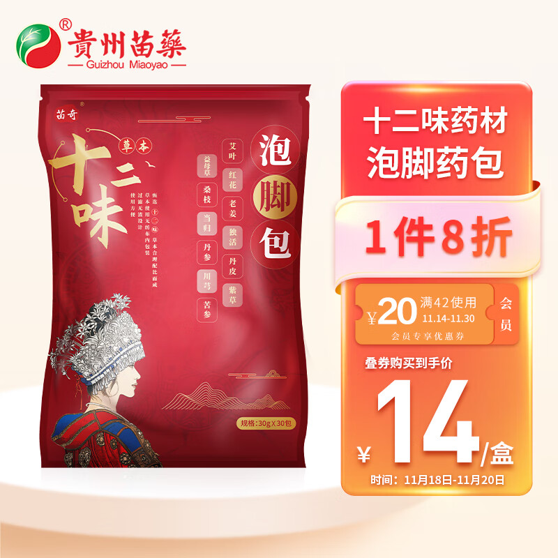 苗奇中医保健商品价格走势分析和评测