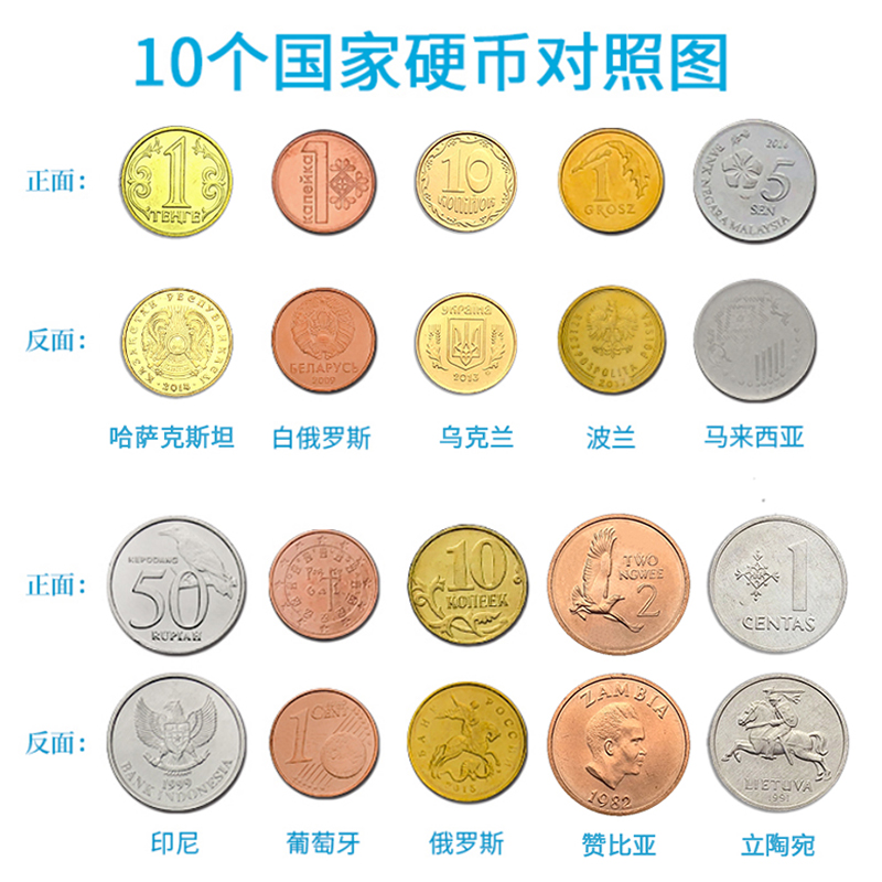 全新品相 硬币钱币收藏 10个国家或地区硬币10枚 单套