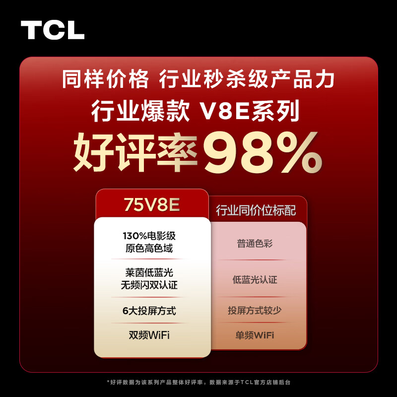 TCL 75V8E 75Ӣ 120Hz ɫ  2+32GB MEMC˶ ƽӻ Ծɻ 75Ӣ
