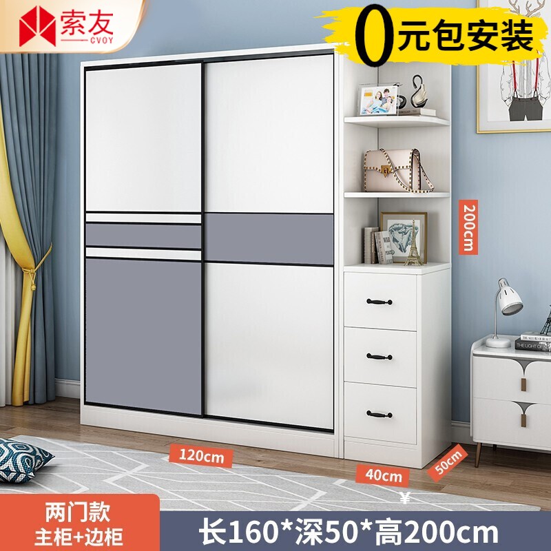 历史衣柜价格走势图|衣柜价格走势图