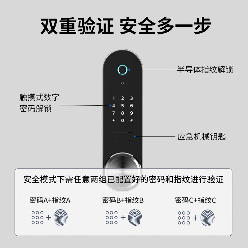 飞利浦SBX601保险柜怎么样?直击体验感受