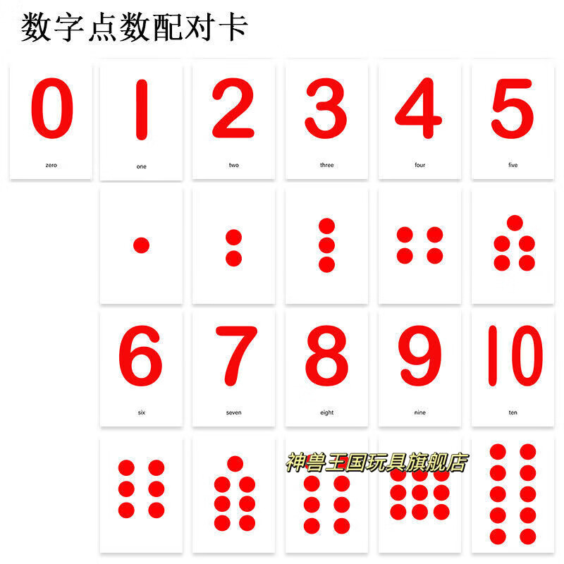 21张4寸圆点 数字1-20光面 4寸