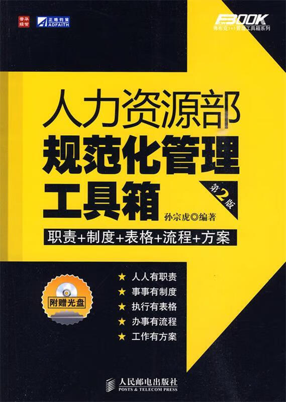 人力资源部规范化管理工具箱
