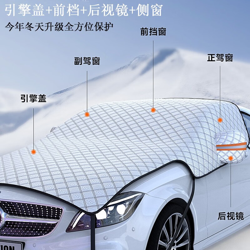 历史遮阳挡雪挡价格走势图|遮阳挡雪挡价格走势