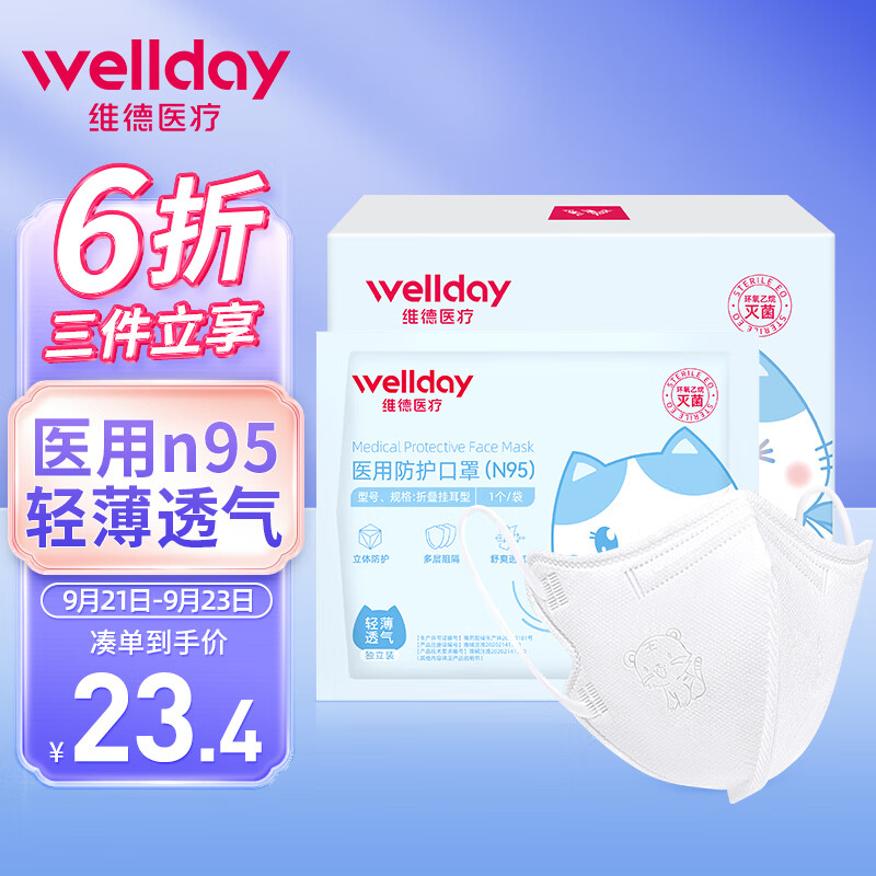 维德(WELLDAY)口罩价格历史走势及销量分析