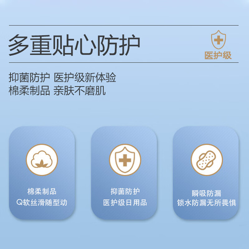 B&Q医用卫生巾日用夜用消毒护垫透气经期姨妈巾医护级超长绵柔卫生巾 医护级【5款各2包】 290mm 84片 /10包
