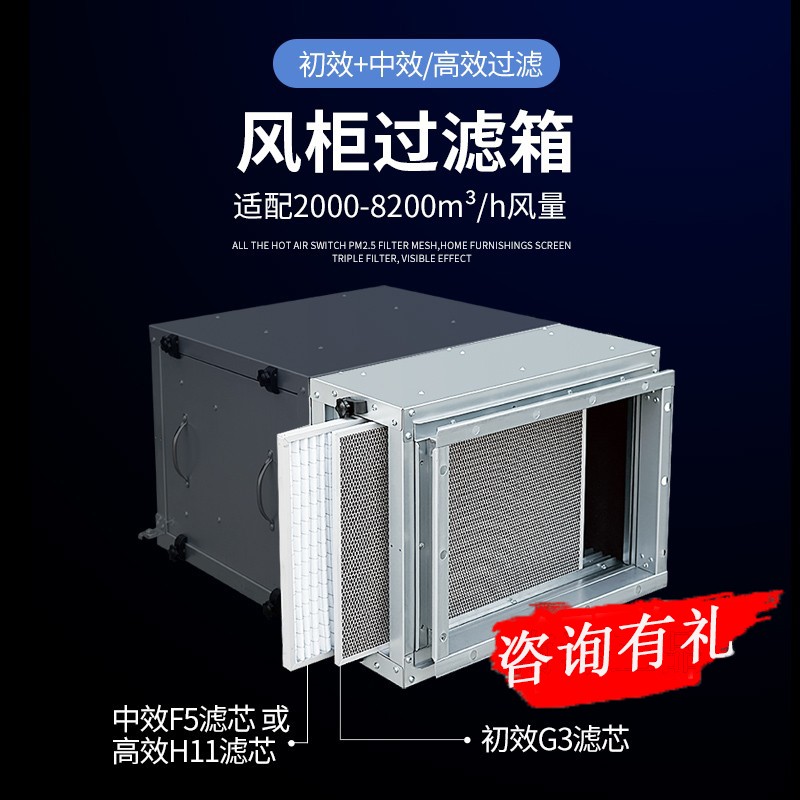 南洋有为风量离心风机风柜过滤箱 初效中效新风过滤 ktj25-20g(适用于