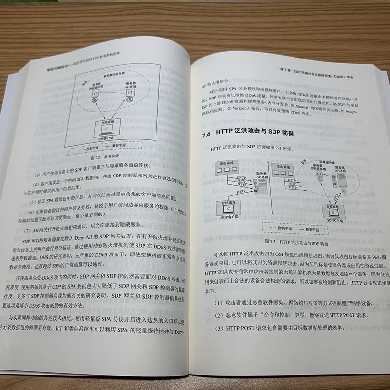 零信任网络安全——软件定义边界SDP技术架构指南详情图