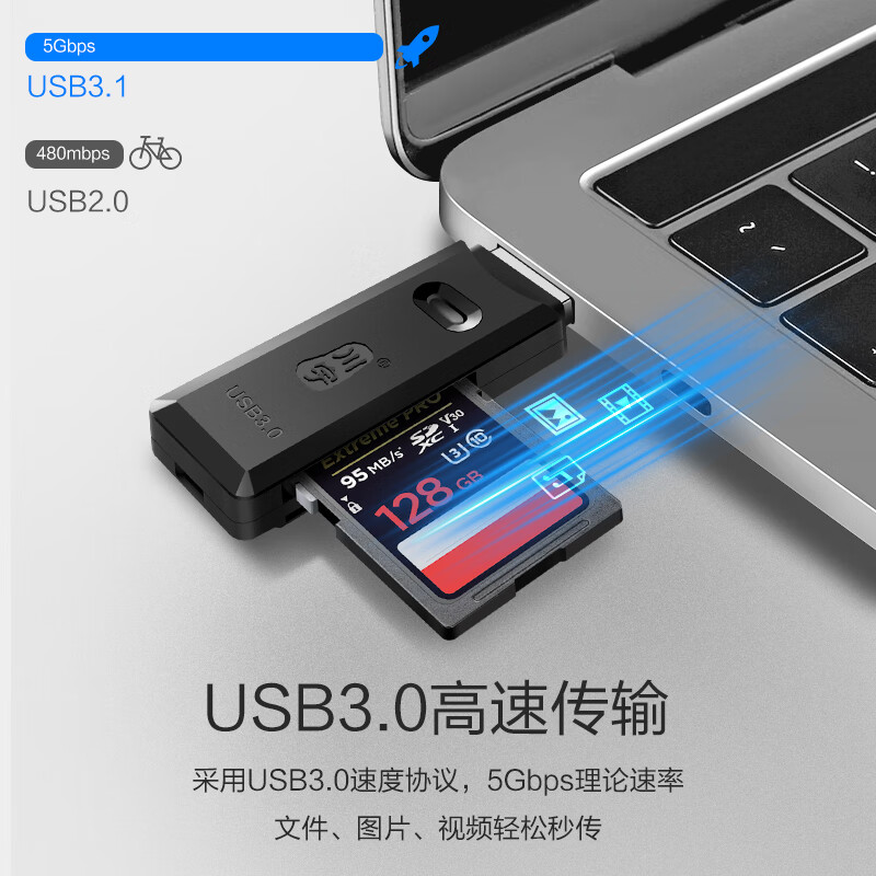 川宇USB3.0高速SD/TF卡读卡器多合一 支持单反相机存储卡行车记录仪监控无人机电脑手机内存卡读卡器