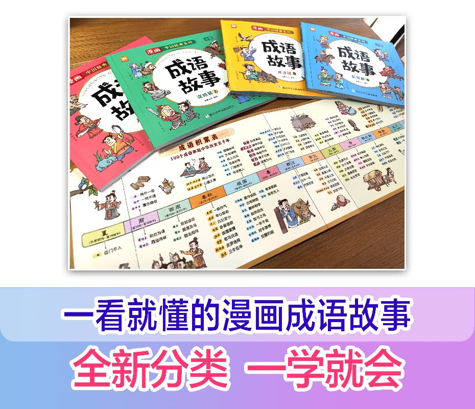 成语故事 漫画中国经典系列 漫画成语故事 套装8册 小学生课外阅读寓言成语分类详情图