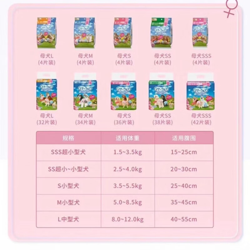 佳樂滋禮貌褲公狗寵物紙尿褲生理褲尿不濕防亂尿泰迪生理大容量裝 SSS