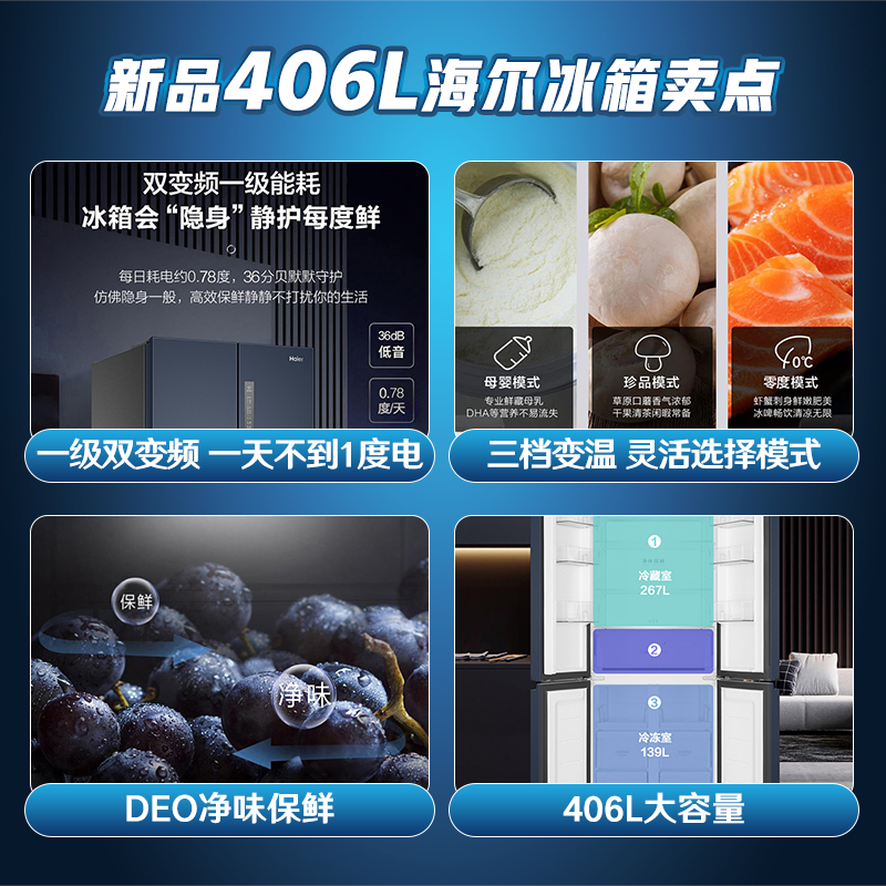 海尔BCD-406WLHTDEDB9冰箱怎么样?好不好？评价很好吗
