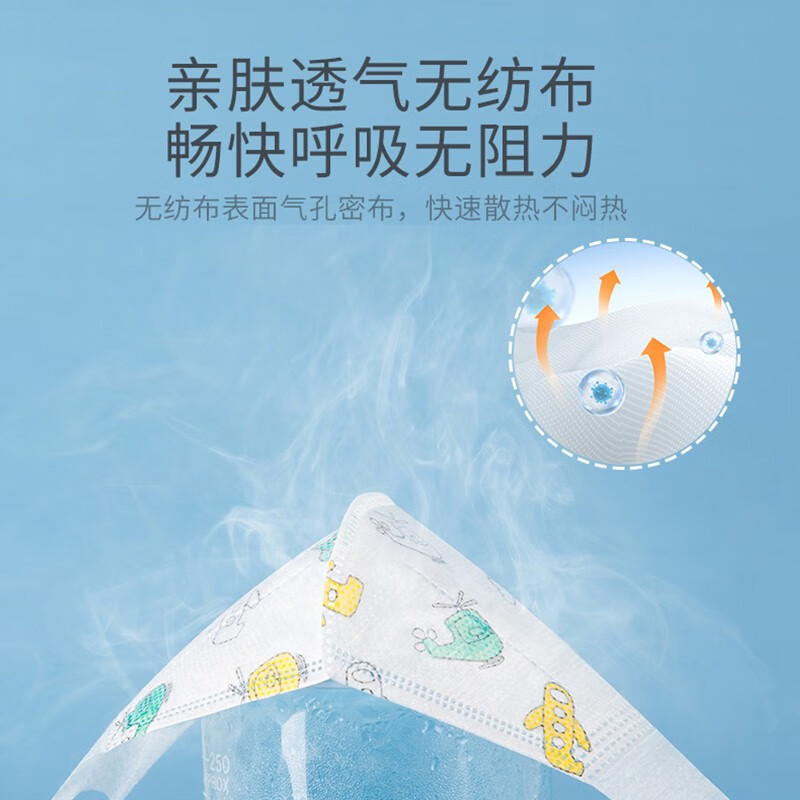 贝肽斯儿童口罩婴儿口罩3d立体一次性宝宝专用三重防护口耳罩 蔷薇 1盒装（32只） S码 0-3岁（独立包装）
