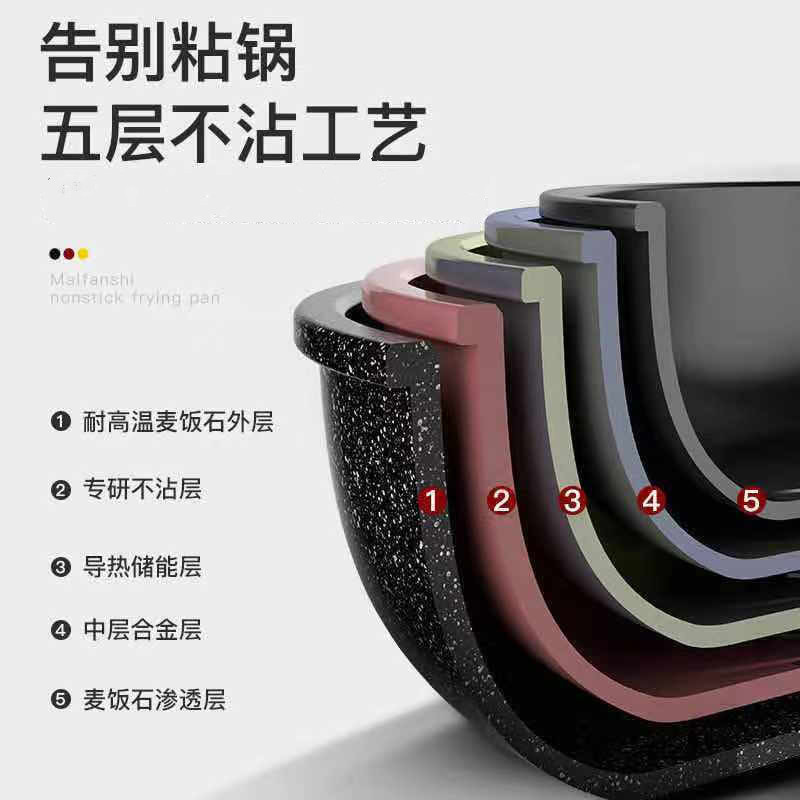 萌依儿麦饭石不粘锅炒菜锅家用平底铁锅无油烟炒菜锅具电磁炉燃气通用的 加厚+盖+洁布 34cm