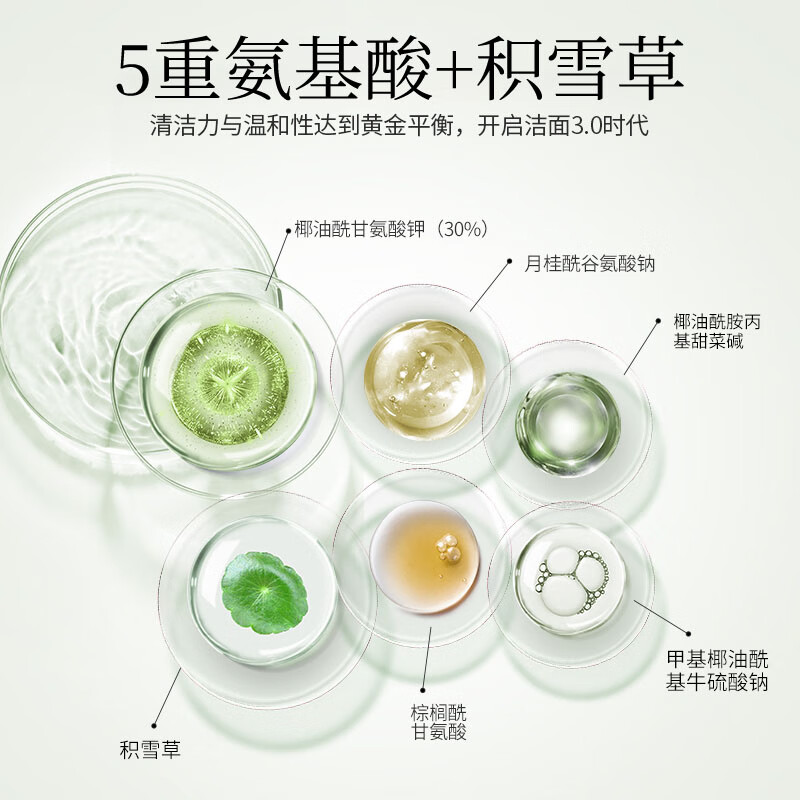 姿珂莱（ZIKE UP FOR L'OR）积雪草氨基酸洗面奶女男士痘痘控油深层清洁去油黑头保湿洁面乳