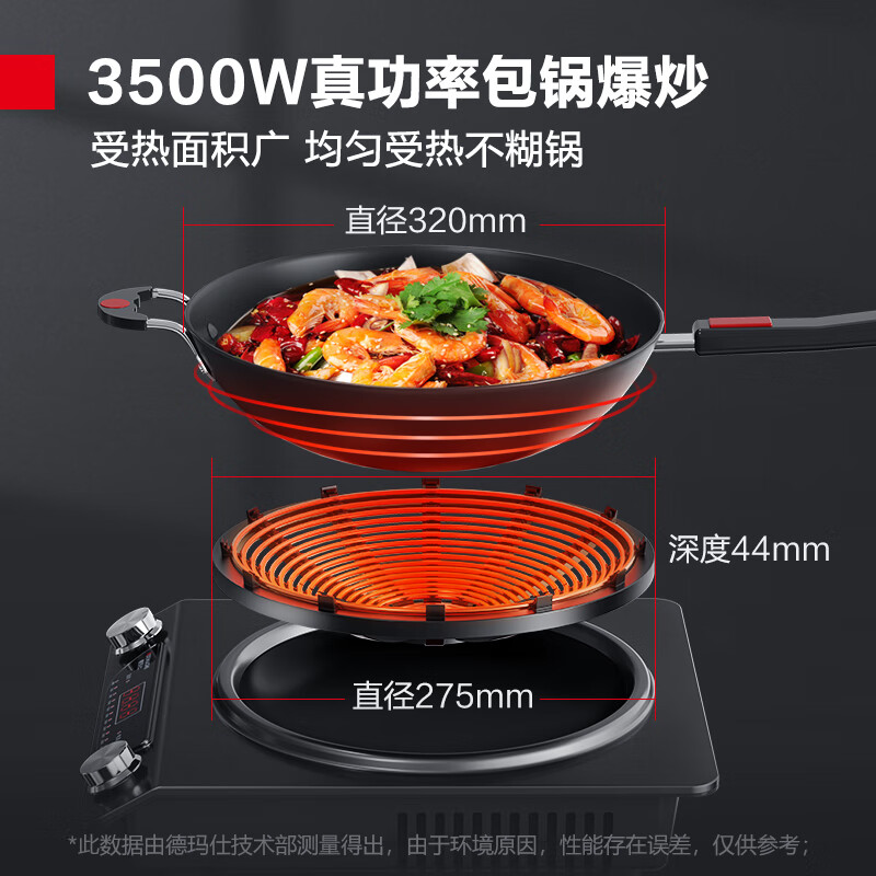 商用猛火灶哪个好？这6款火力强劲、操作简单，2026年必备，让你轻松应对大厨挑战，快来看看-图片1