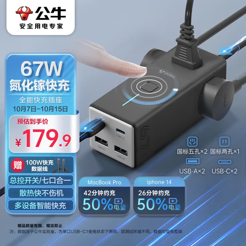 公牛（BULL）氮化镓67W充电器快充插座/多功能USB插线板便携插排 小电舱安全快充 2C2A+3插孔 GNV-MC1673灰色怎么看?