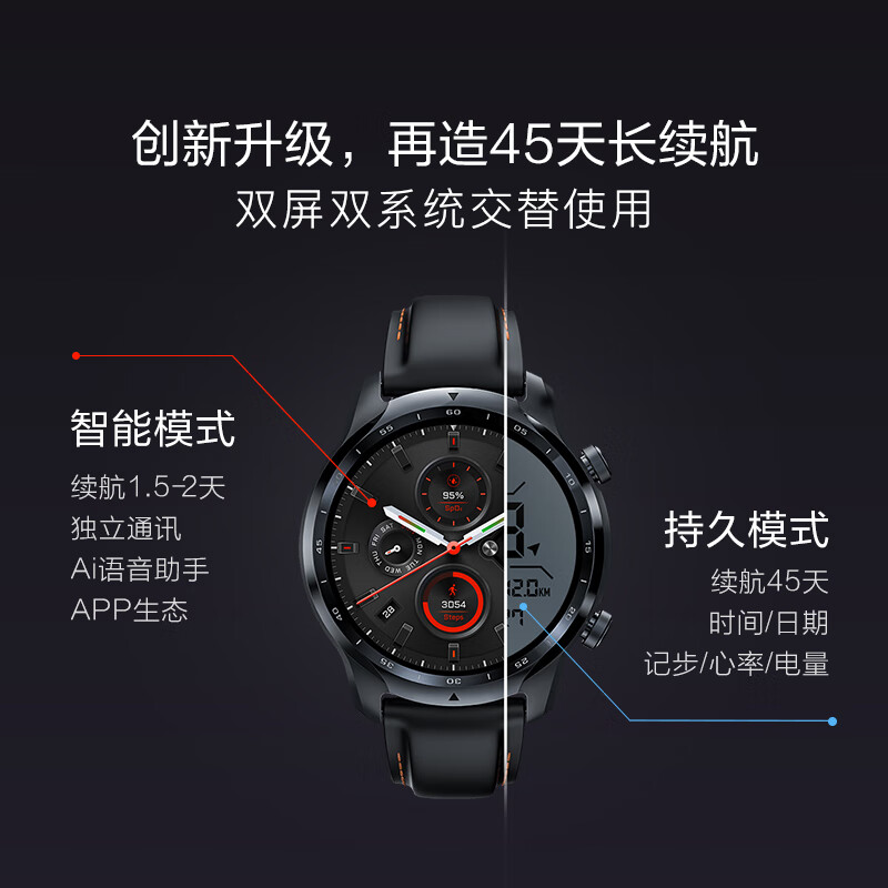 TicWatch Pro3 新款4G版 智能手表 独立通话 心率血氧 防水 蓝牙智能  心率监测 防水 星际黑男女