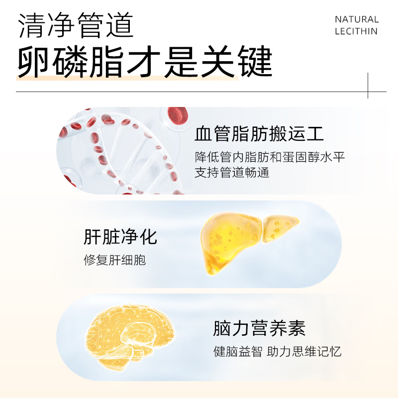 NaturesPlus卵磷脂胶囊90粒 鱼油好搭档清净血管呵护肝脏天然大豆