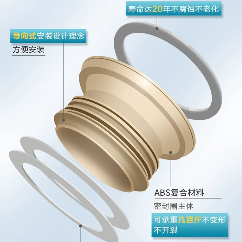 施韵令加厚马桶法兰密封圈通用座便器底座胶泥防臭防漏坐便配件大 注