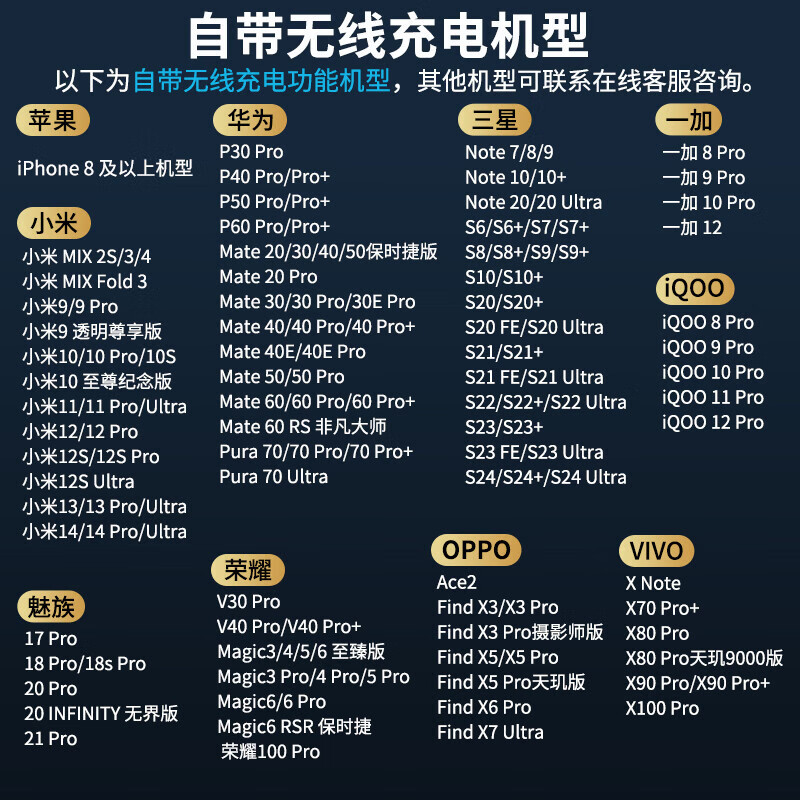 卓蔚适用于23-24款捷途旅行者手机支架山海T2车载无线充电器导航支架 捷途专用【经典重力款】 23-24款捷途旅行者