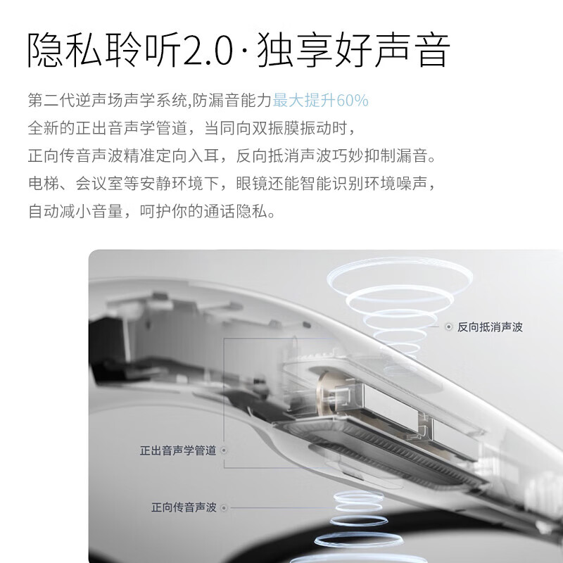 华为智能眼镜2代智慧播报语音随身助手四代通话降噪开放式立体声时尚4适于Harmony OS系统mate60pro 钛空光学镜 钛空银