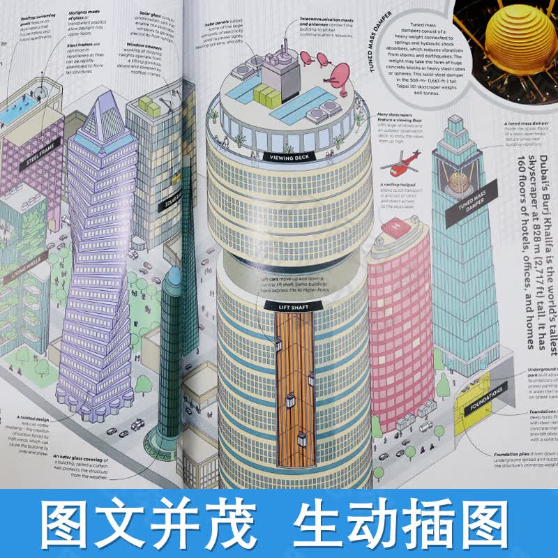 【可点读进口原版正品】dk百科全书 DK万物如何运作 万物运转的秘密 拆解万物大百科 英语进口原版点读版有声书 儿童百科科普全书英文绘本
