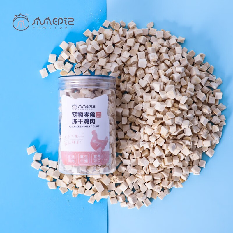 猫零食价格走势统计|猫零食价格历史