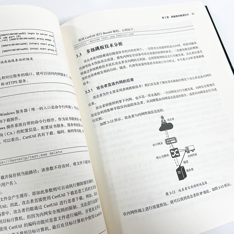内网安全攻防:红队之路(博文视点出品)详情图