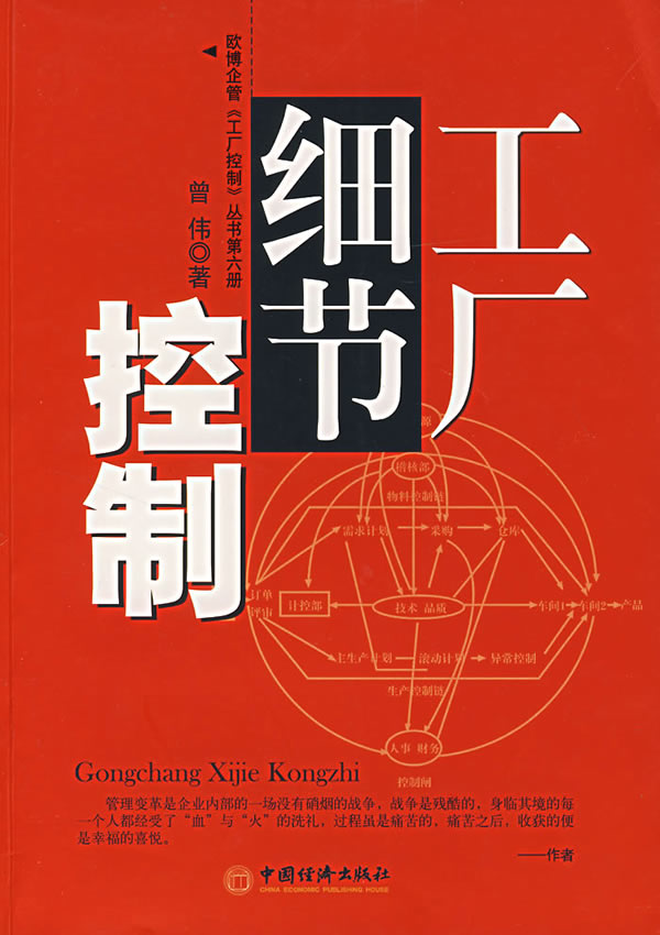 工厂细节控制