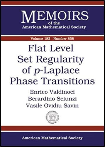 预订flat level set regularity of (p)-laplace phase
