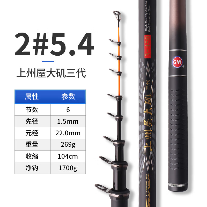 大矶三代轻硬碳素矶钓杆钓鱼竿抛杆套装渔具 光威上州屋大矶三代2号5