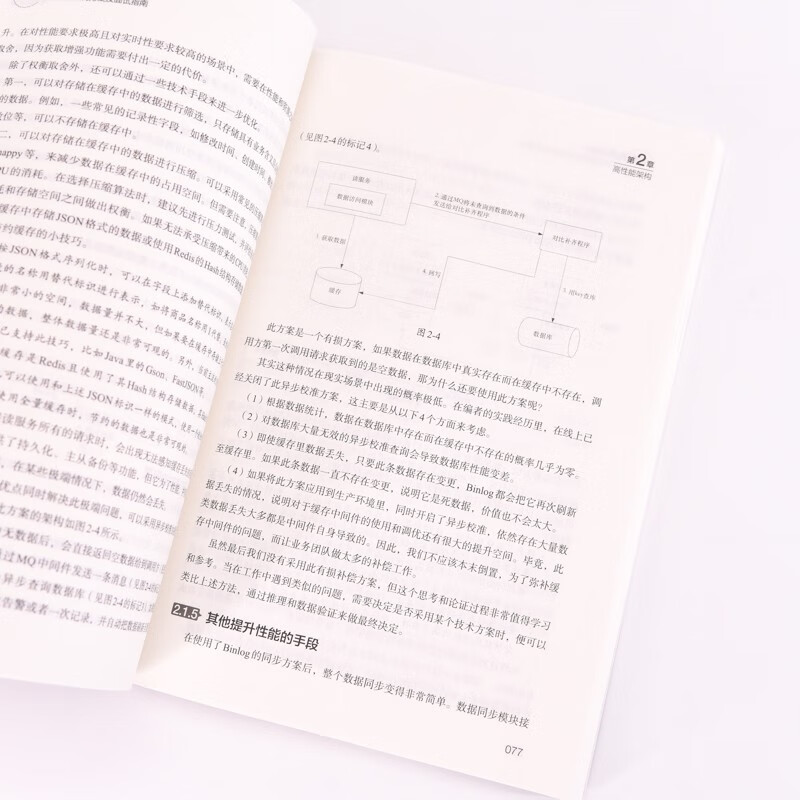 冲刺高薪Offer——Java通用架构方案及面试指南（异步图书出品）