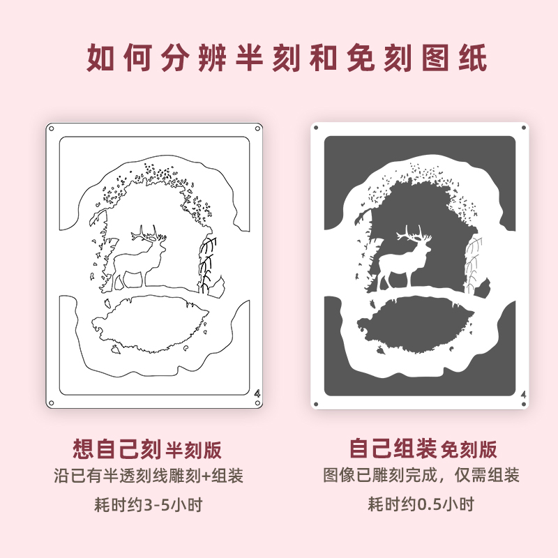 泽朗凡纸雕灯立体手工七夕体验版光影纸雕灯3材料海贼 免刻需组装半刻