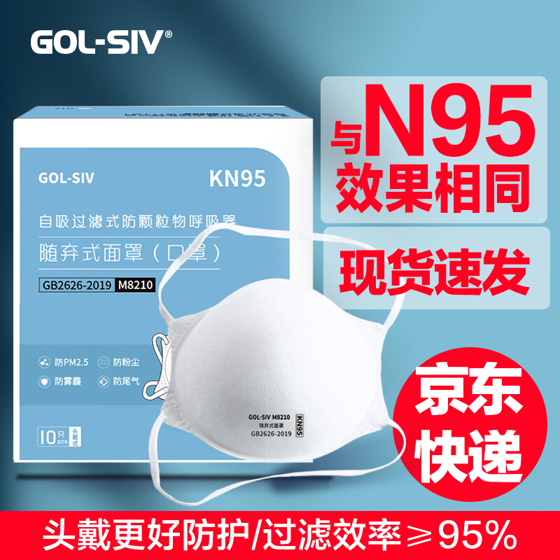 手机呼吸防护价格波动网|呼吸防护价格走势图