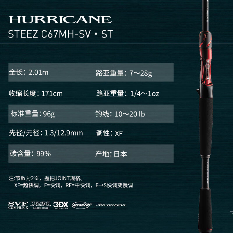 霜魄 21新品 steez 史帝兹高碳轻量路亚竿直柄枪柄钓鱼竿 飓风_c67mh