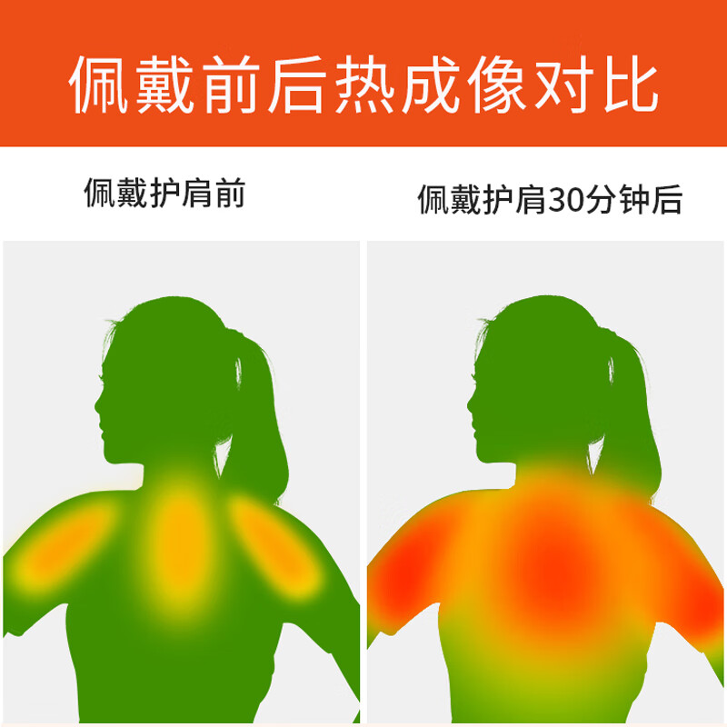 护荐护肩+护颈 艾草肩周炎坎肩肩部肩颈热敷保暖披肩 艾草护肩s小(90-140斤)