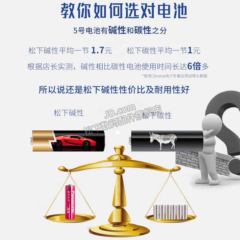 松下（Panasonic） 五号七号碱性干电池5号7号适用于遥控器玩具车儿童家用电池AA1.5V电压 7号12节