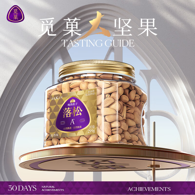 坚果炒货价格行情走势图|坚果炒货价格走势