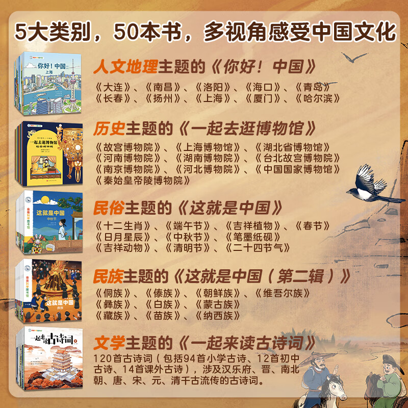 这就是中国绘本【出游书单】亲亲科学图书馆 原创 文化百科常识 你好中国民俗民族城市文学历史培养国学素养 儿童3-6-8岁幼儿园早教启蒙宝藏中国识图书 科普图书 这就是中国 第1-5辑（50册礼盒装）