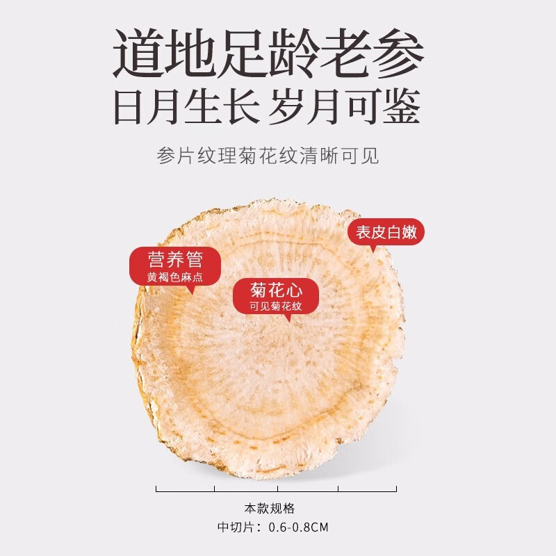同庆和堂西洋参片300g礼盒装（5g*60袋）花旗参切片泡水泡酒