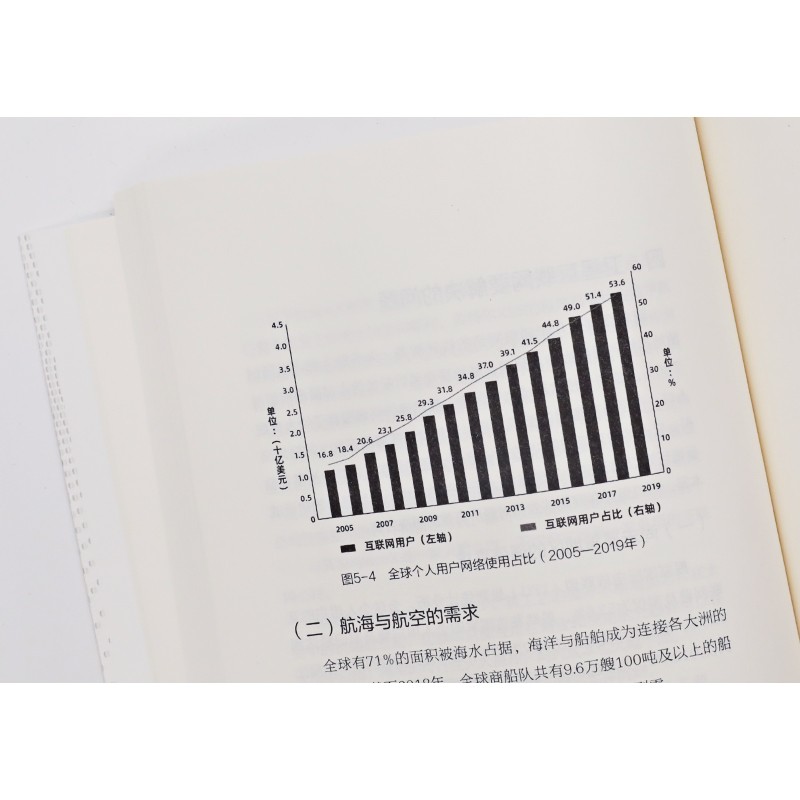 数字时代:构建安全共赢新生态详情图