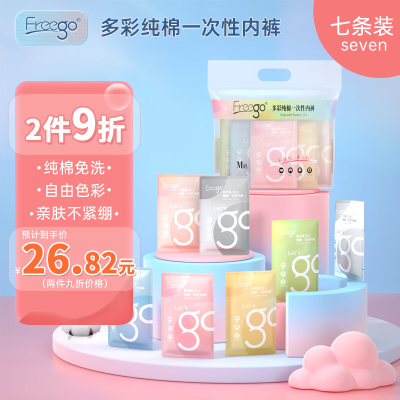 旅行配件历史价格查询方法|旅行配件价格走势图