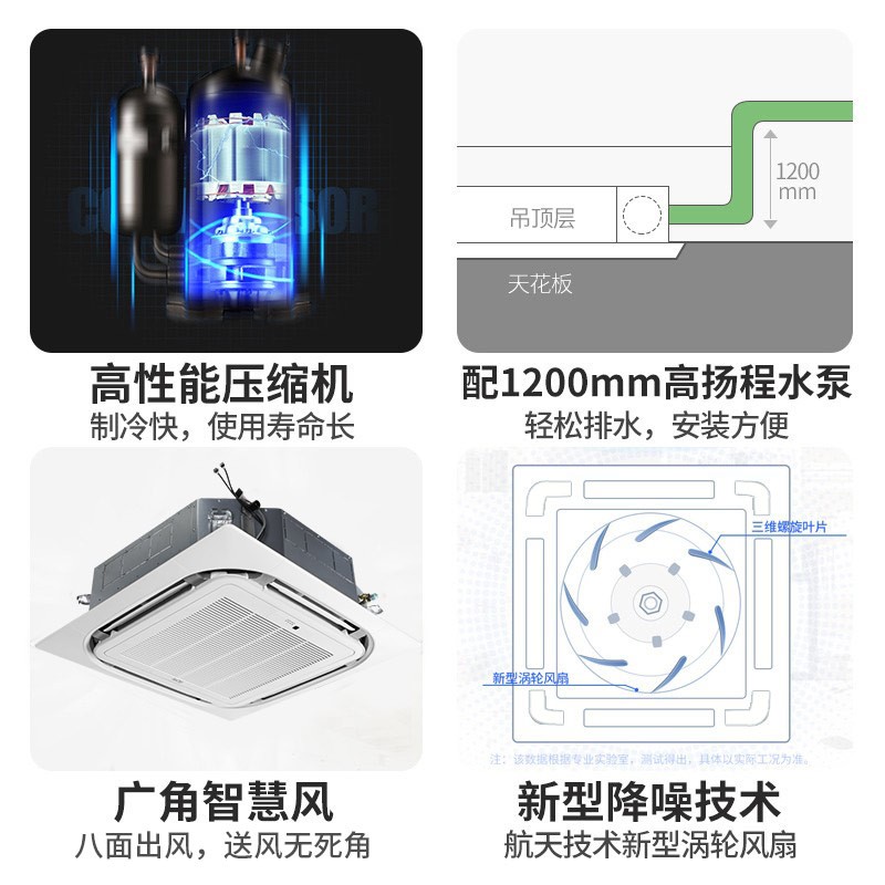 GCHV天花空调 5匹 商用变频吸顶空调怎么样?看完体验测评再选,不踩坑